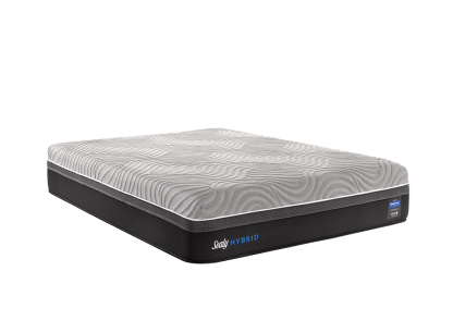 Materace sprężynowe