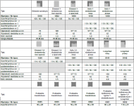 Narożnik Cadabra - 15