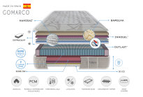 Ekskluzywny materac Tiffany firmy Gomarco - 3