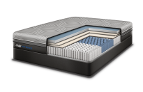 Materac Sealy Hybrid Majestic - 2