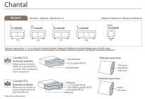 Sofy Chantal MTI Furninova - wymiary
