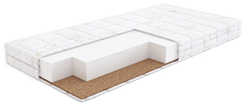 Materac dziecięcy Kołysanka