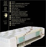 Materac Royality firmy King Koil - opis