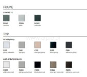 Stół włoski PODIUM  firmy Bontempi Casa od 5853€ - 20