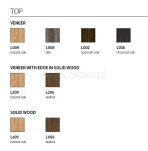 Stół włoski PODIUM  firmy Bontempi Casa od 5853€ - 24