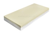 Materac Memory zdrowie+ - 2