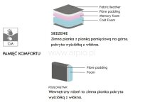 Sofa Bubble ab 4552 zł - 9