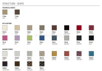 Krzesło MALIK firmy Bontempi - 13