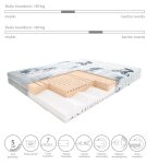 Materac Breakdance - 3