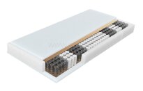 Materac Kokos zdrowie+ - 3