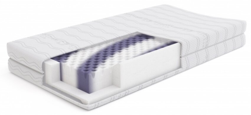 Materac dziecięcy Safety Smyk