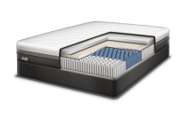 Materac Sealy Hybrid Stellar - 2