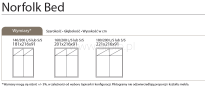 Łóżko Norfolk - wymiary