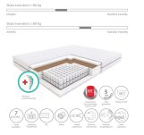 Materac Fandango - 3