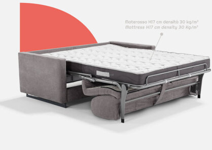 Jak dobrze wybrać sofę z funkcją spania?