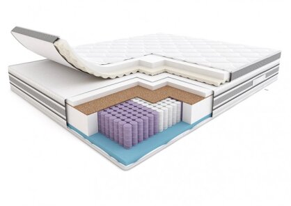 Jak wybrać materac?